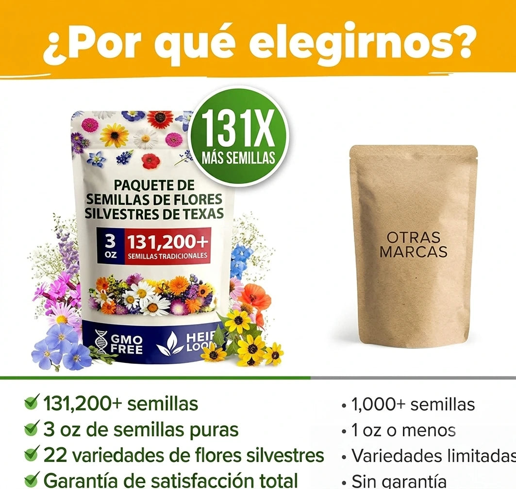 Milflores™ Colección de semillas de flores silvestres americanas raras (22 variedades)